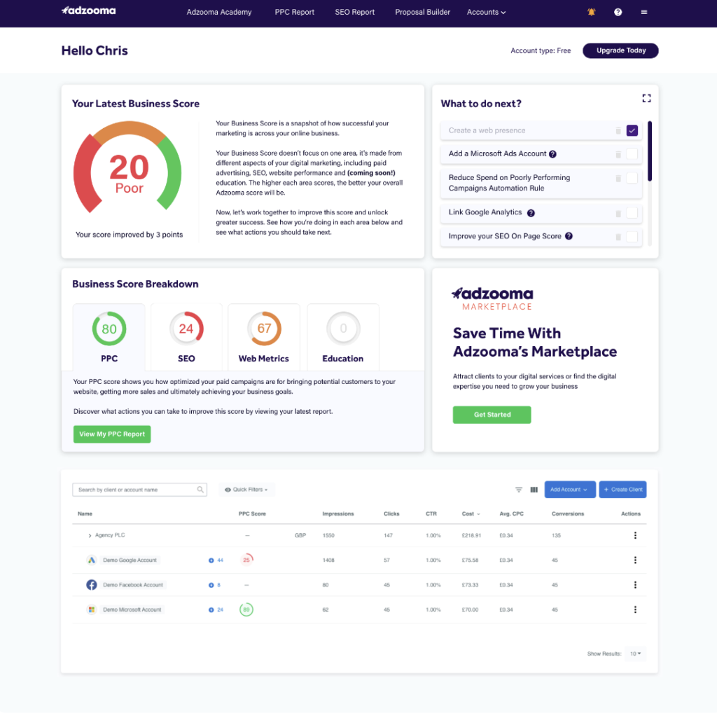 Adzooma: The Best AI Marketing Tools to Boost Your ROI in 2023