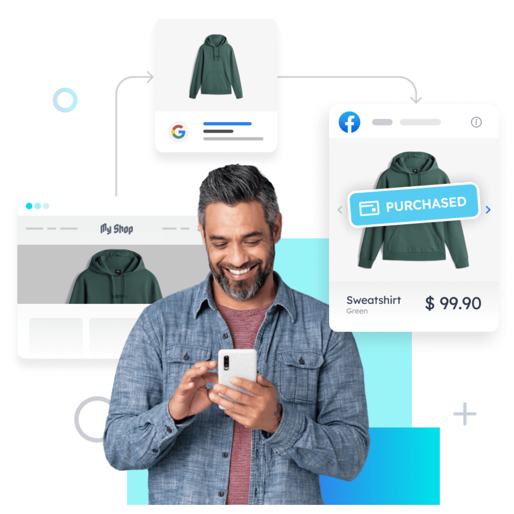 Cookieless retargeting experience powered by Pathmonk