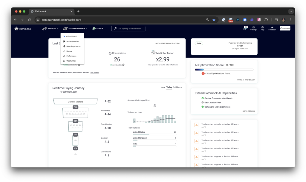 pathmonk-ai-dashboard