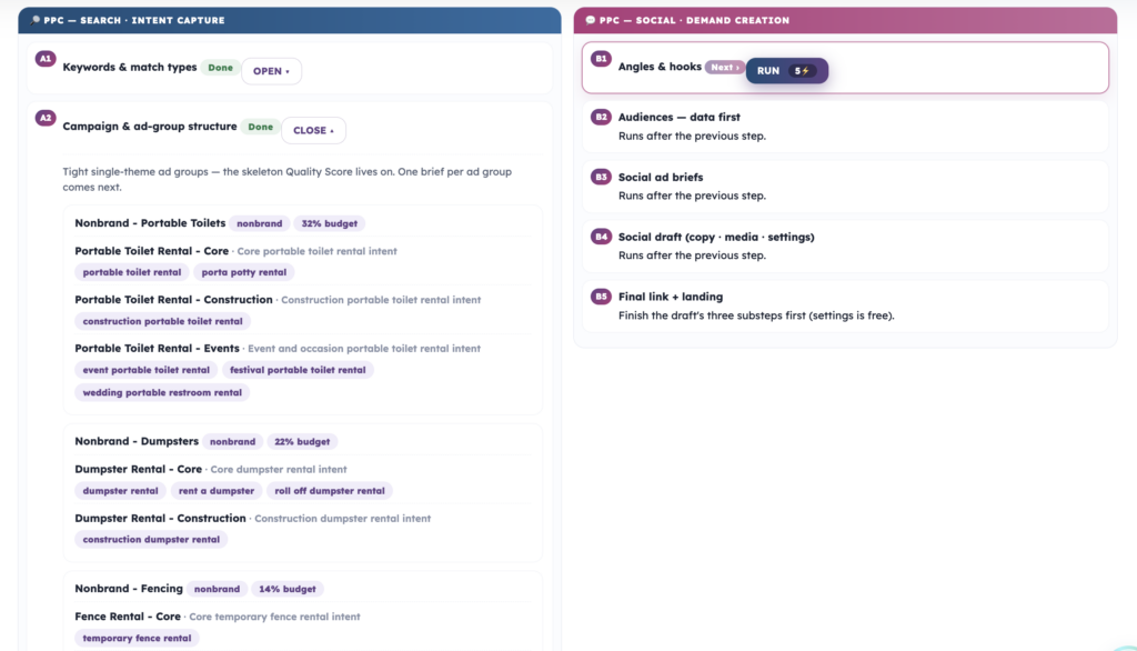 Launch kit: the search campaign, structured and ready