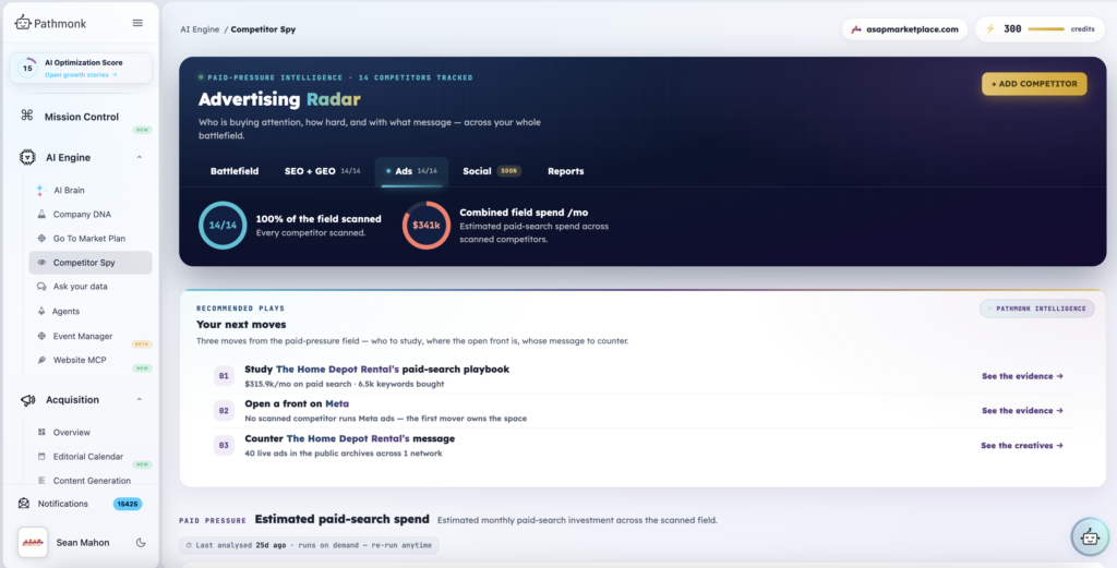 Competitor Spy: the Advertising Radar
