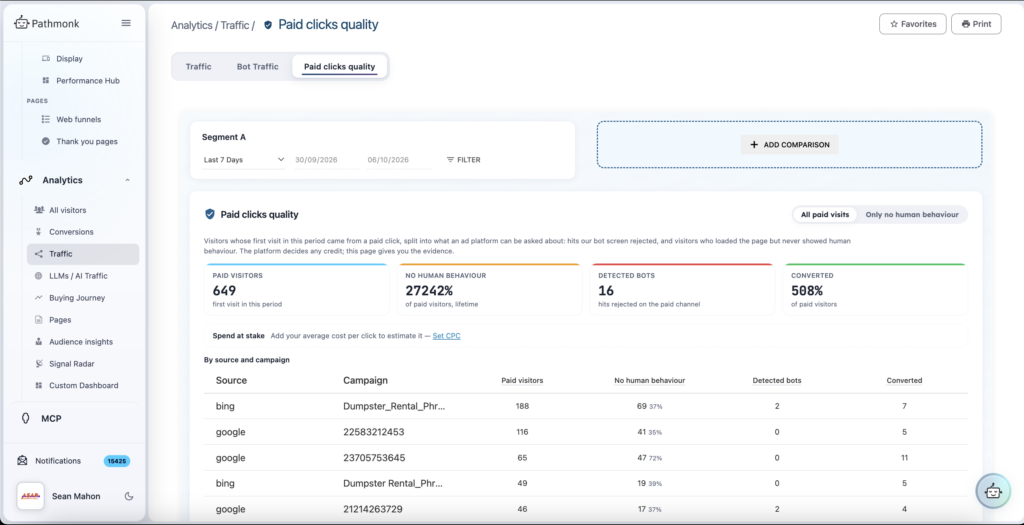 Paid clicks quality: what your paid visitors actually did
